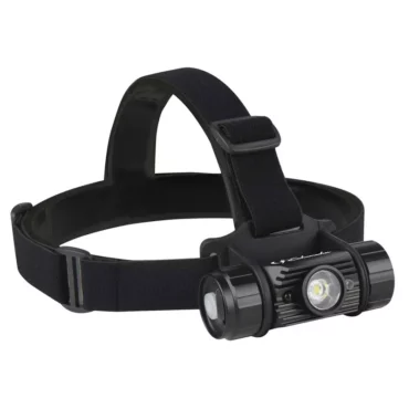 Rechargeable Headlamp with Motion Sensor