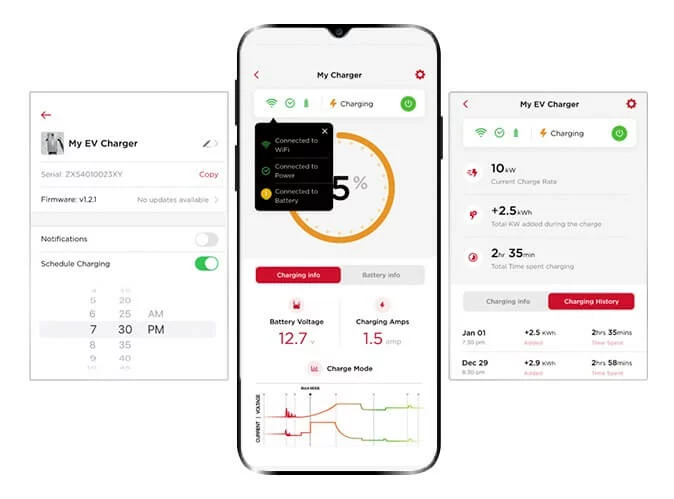 Electric Vehicle charging app