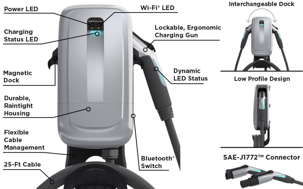 Electric wall charger diagram