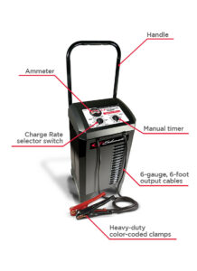 225A Manual timer-controlled battery charger and engine starter diagram.